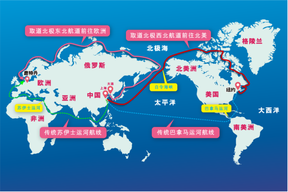 第五大航道北极航线整年通航，航运业可能爆发倾覆性的转变