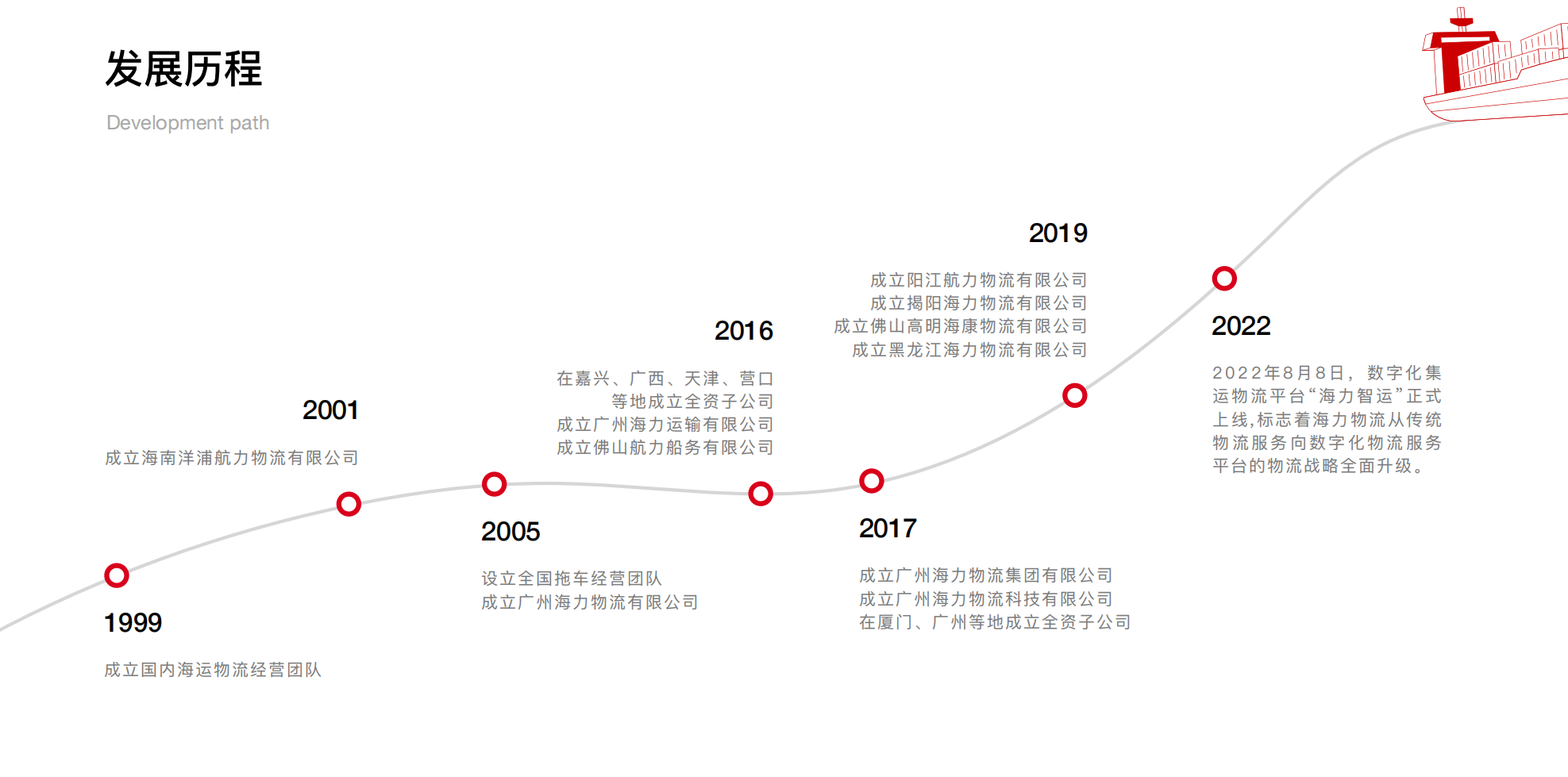 中国·6163银河(股份)有限公司-官方网站