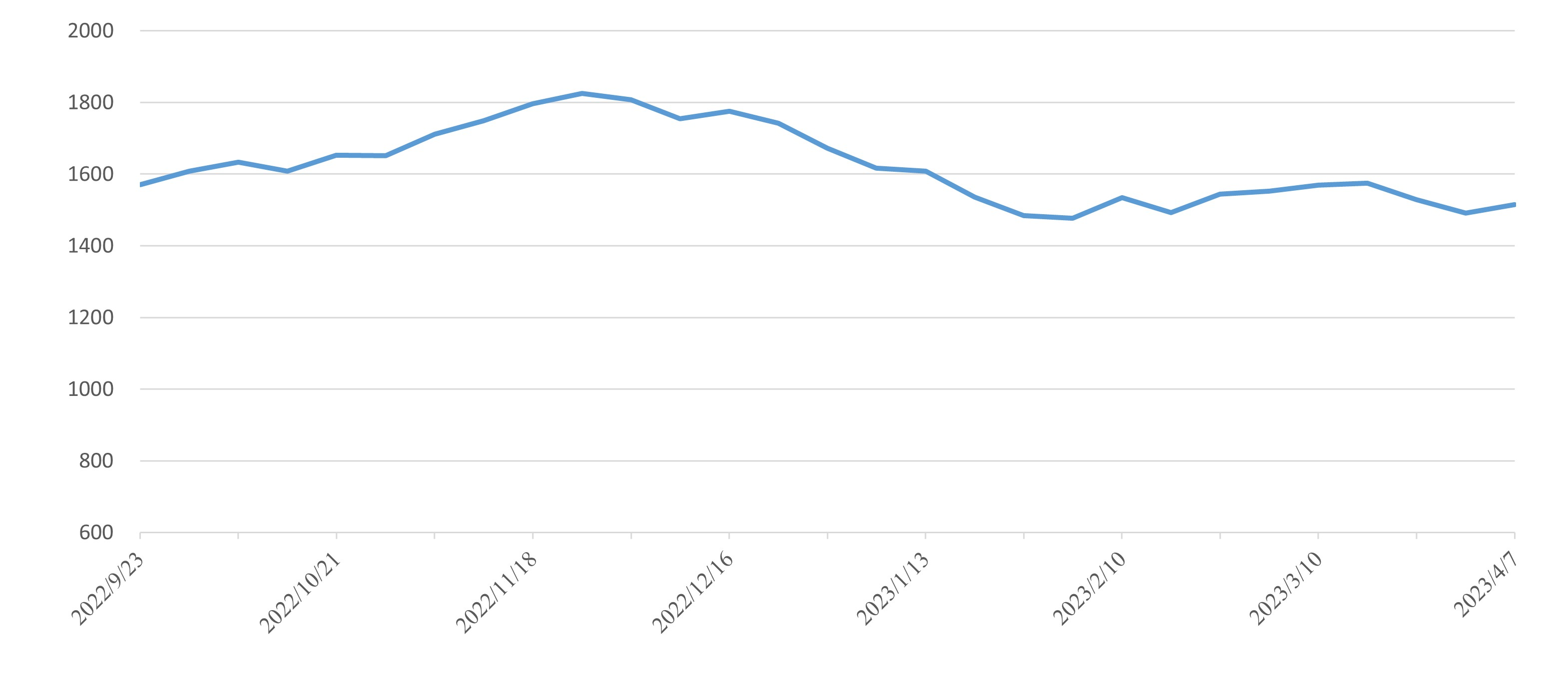 中国·6163银河(股份)有限公司-官方网站