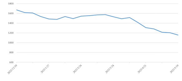中国·6163银河(股份)有限公司-官方网站