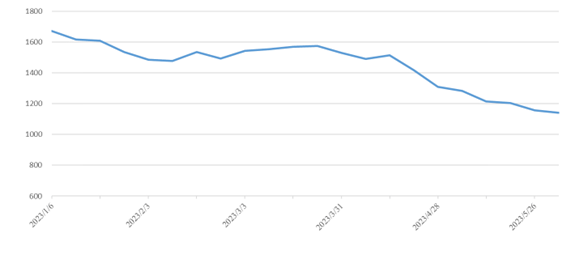 中国·6163银河(股份)有限公司-官方网站