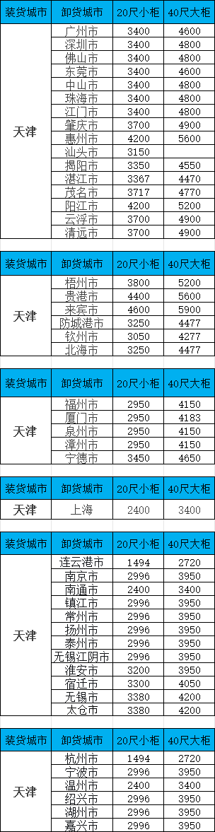 中国·6163银河(股份)有限公司-官方网站