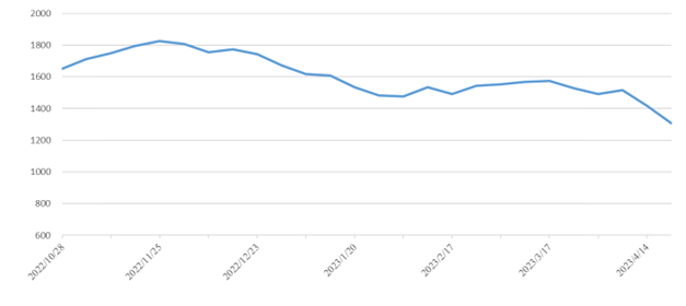 中国·6163银河(股份)有限公司-官方网站
