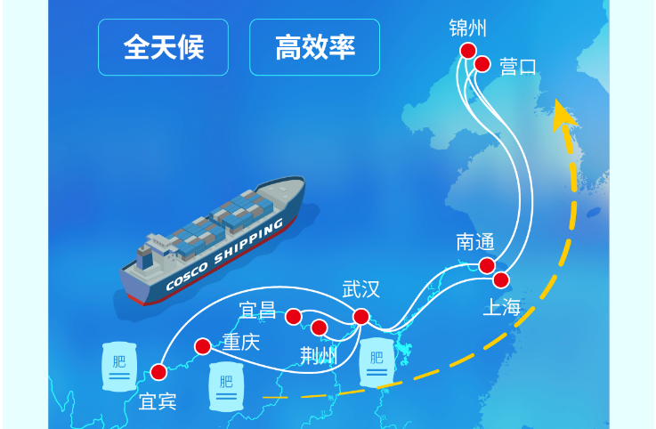 中国·6163银河(股份)有限公司-官方网站