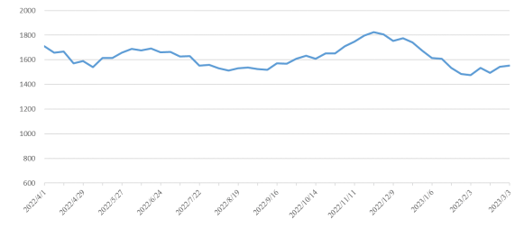 中国·6163银河(股份)有限公司-官方网站